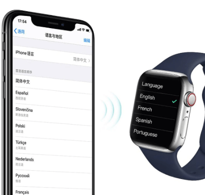 Bluetooth Älykello