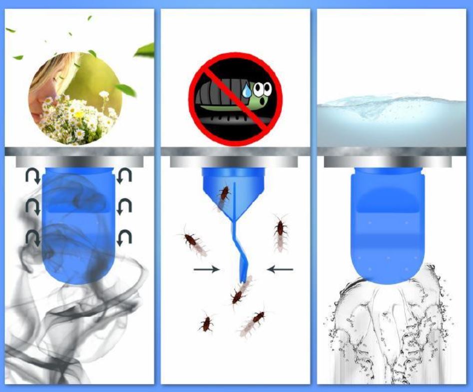 Viemäri Anti-Odor tiivisteen tyhjennysrengas