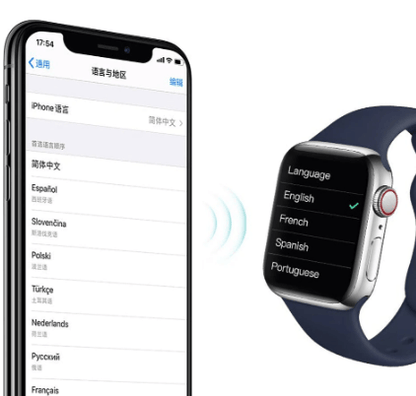 Bluetooth Älykello